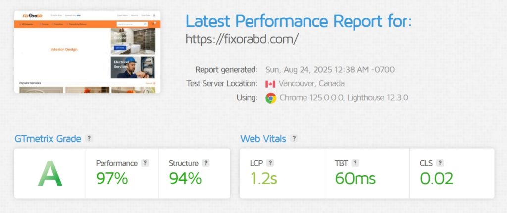 Mobile-Friendly test