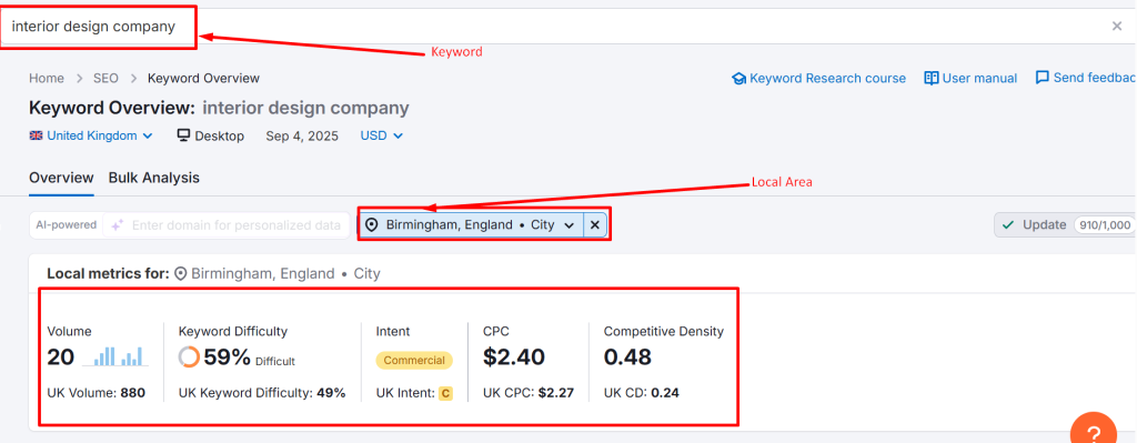 Optimise for Local Keywords